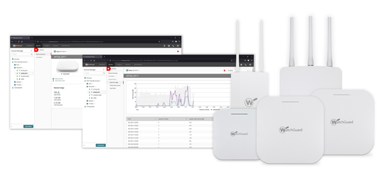 WatchGuard Standard WiFi Management License