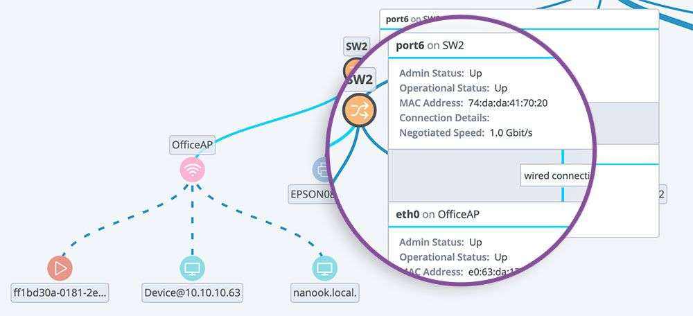 Procureus Auvik Performance 240 Network Management & Observability PRA-ANM-10 Auvik