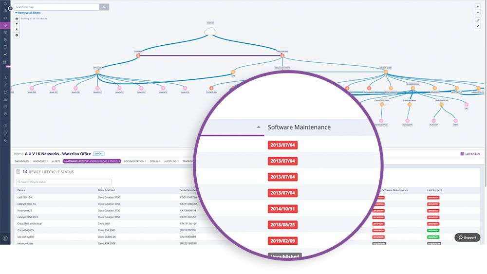 Procureus Auvik Performance 240 Network Management & Observability PRA-ANM-10 Auvik