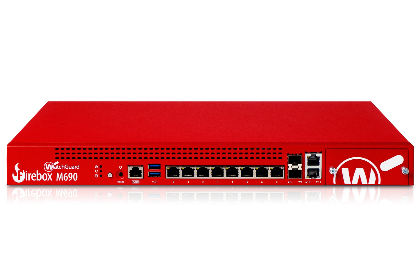 WatchGuard Firebox M690